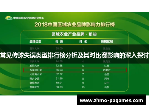 常见传球失误类型排行榜分析及其对比赛影响的深入探讨