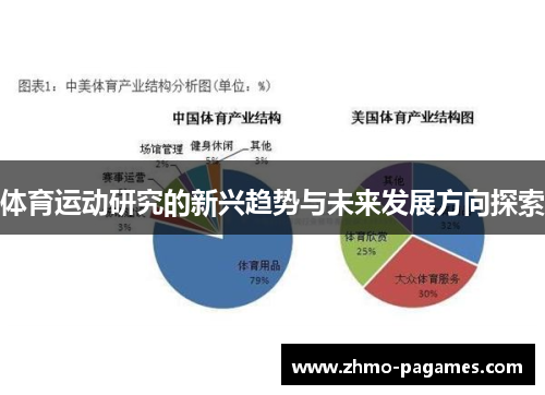 体育运动研究的新兴趋势与未来发展方向探索
