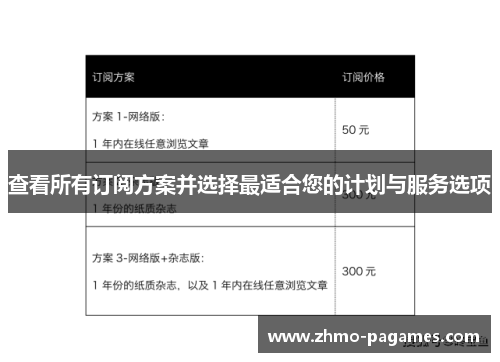查看所有订阅方案并选择最适合您的计划与服务选项 查看所有订阅方案并选择最适合您的计划与服务选项