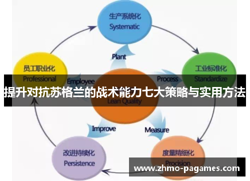 提升对抗苏格兰的战术能力七大策略与实用方法