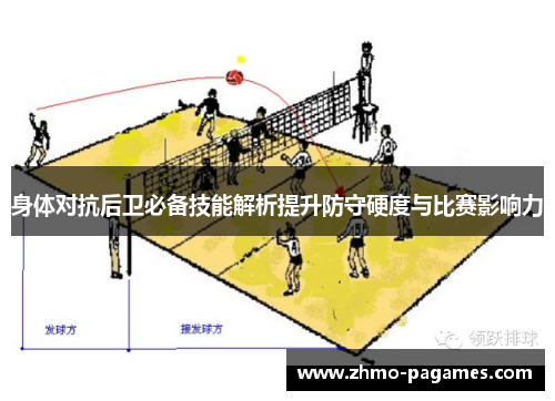 身体对抗后卫必备技能解析提升防守硬度与比赛影响力