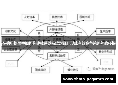 在德甲格局中如何构建体系以持续对拜仁形成有效竞争策略的路径探