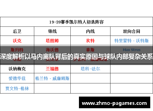 深度解析以马内离队背后的真实原因与球队内部复杂关系 深度解析以马内离队背后的真实原因与球队内部复杂关系