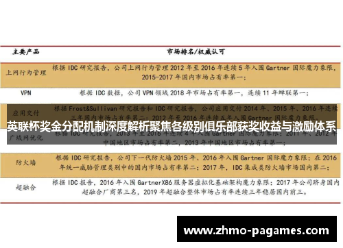 英联杯奖金分配机制深度解析聚焦各级别俱乐部获奖收益与激励体系 英联杯奖金分配机制深度解析聚焦各级别俱乐部获奖收益与激励体系