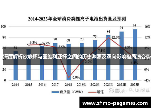 深度解析欧联杯与塞维利亚杯之间的历史渊源及双向影响格局演变势