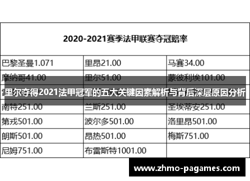 里尔夺得2021法甲冠军的五大关键因素解析与背后深层原因分析