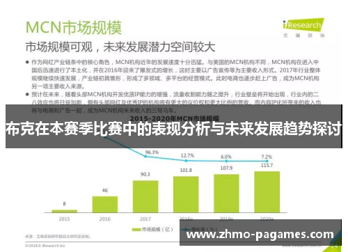 布克在本赛季比赛中的表现分析与未来发展趋势探讨