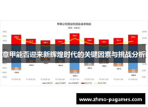 意甲能否迎来新辉煌时代的关键因素与挑战分析