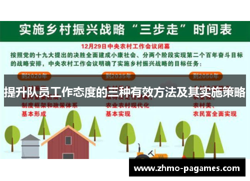 提升队员工作态度的三种有效方法及其实施策略 提升队员工作态度的三种有效方法及其实施策略