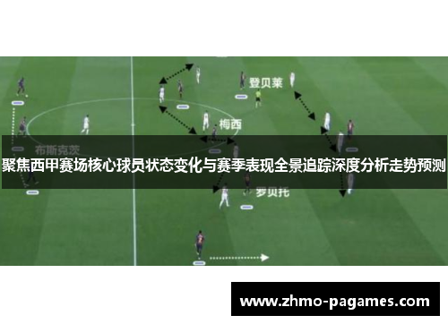 聚焦西甲赛场核心球员状态变化与赛季表现全景追踪深度分析走势预测