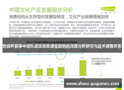 世俱杯赛事中球队进攻效率演变趋势的深度分析研究与战术调整关系